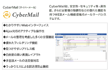 CyberMail