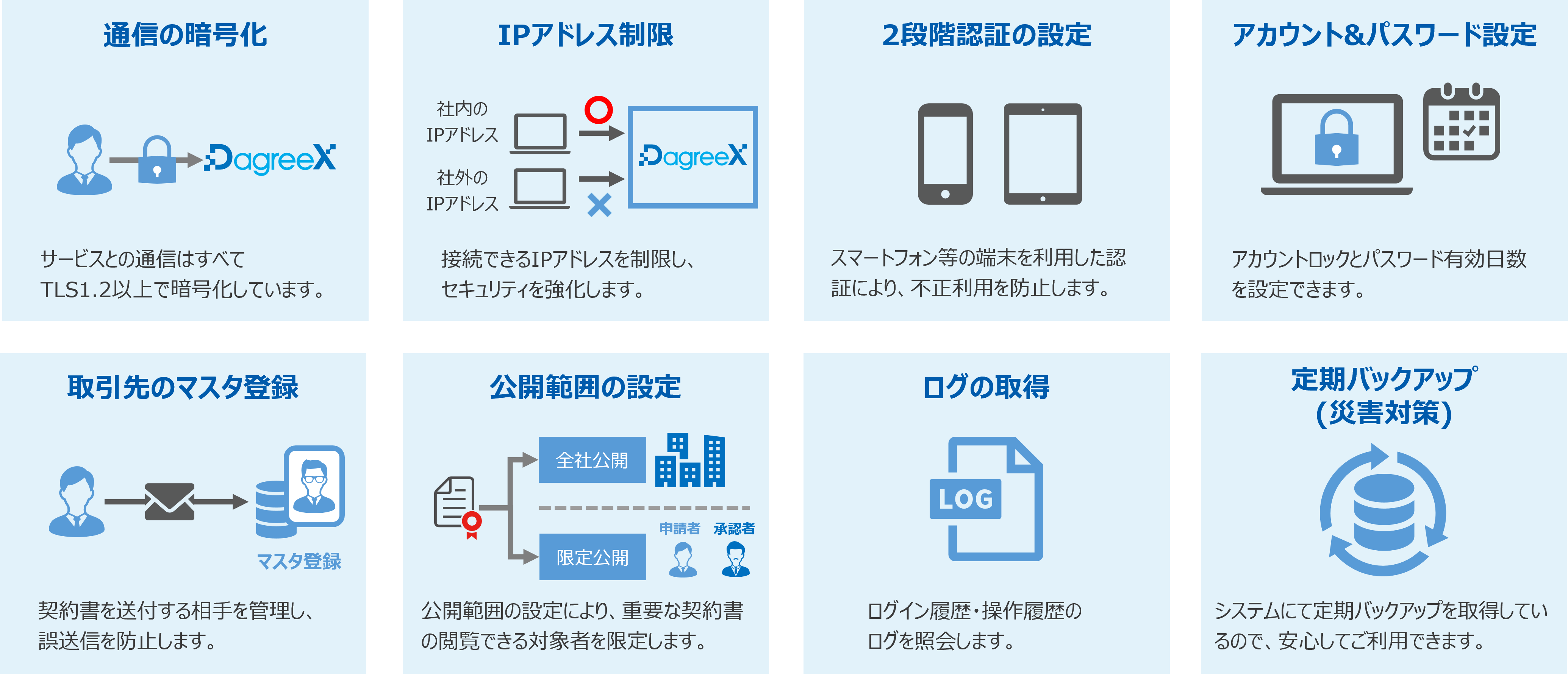 DagreeXとは