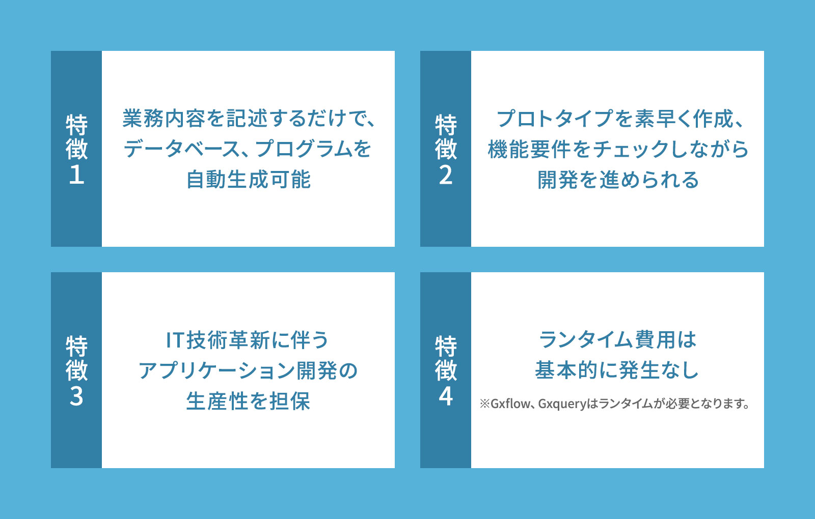 超高速開発ツール『GeneXus』|都築電気ソリューション