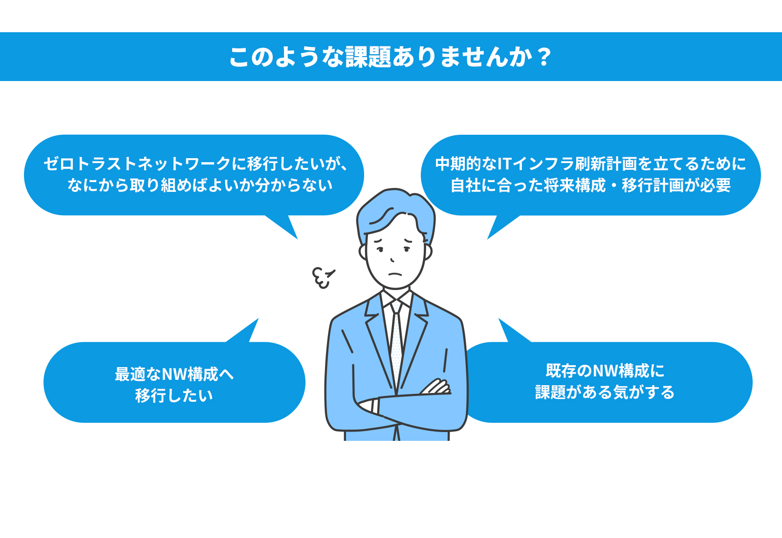 ランサムウェア感染の恐怖