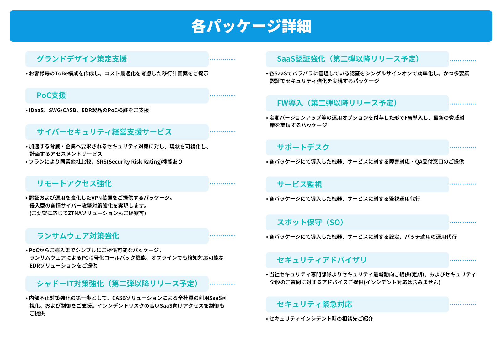 各パッケージ詳細