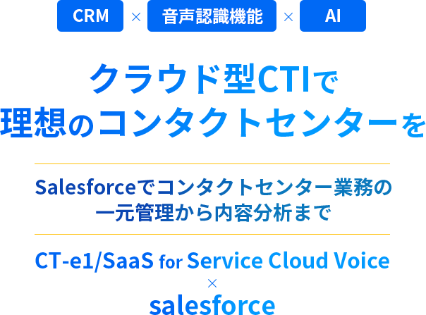 「CRM」×「音声認識機能」×「AI」クラウド型CTIで
理想のコンタクトセンターを Salesforceでコールセンター業務の一元管理から内容分析まで CT-e1/SaaS for Service Cloud Voice ×　salesforce